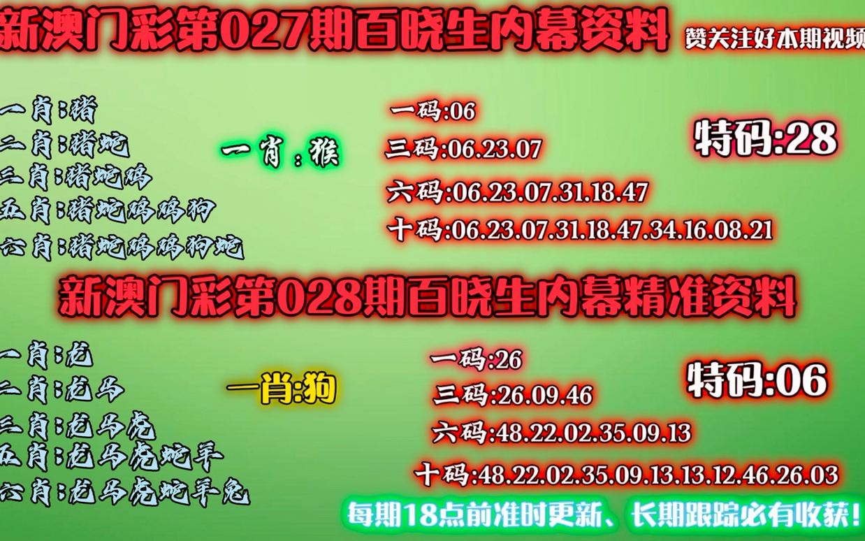 澳门精准一肖一码一一中-精选解析、解释与落实