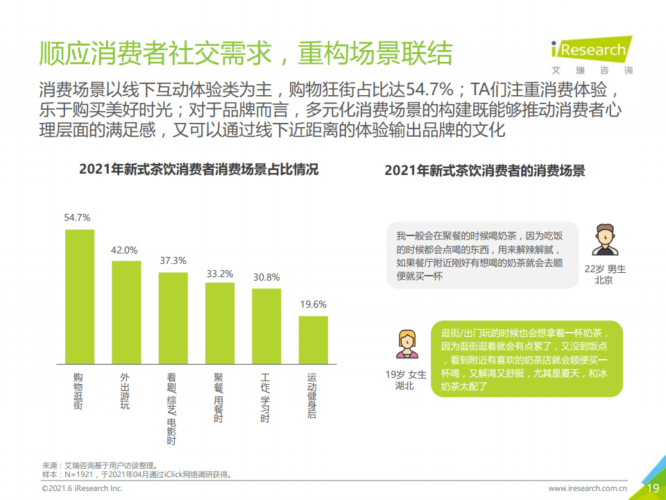 科技 第1019页