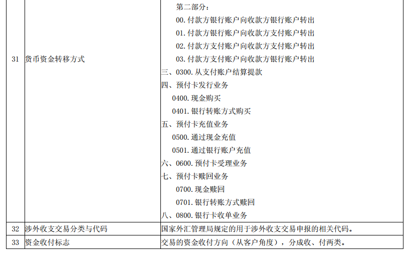 澳门一码一肖一特一中详情-实证释义、解释与落实