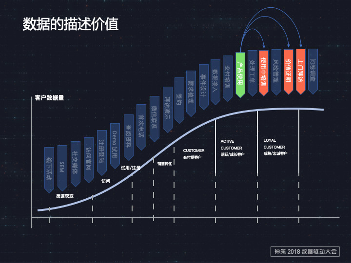 科技 第999页