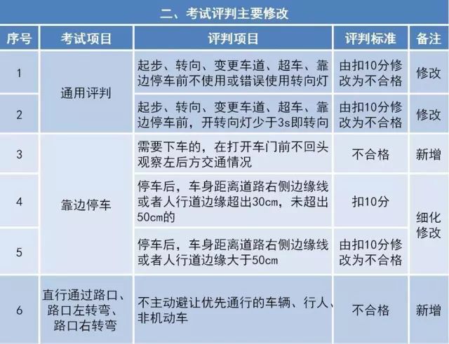 聚焦 第1006页