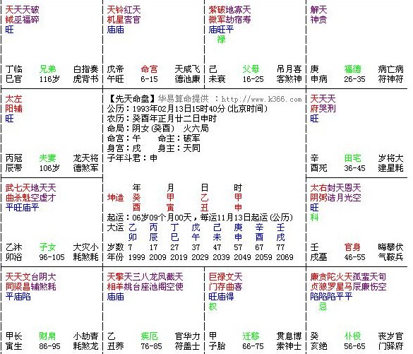 科技 第1151页