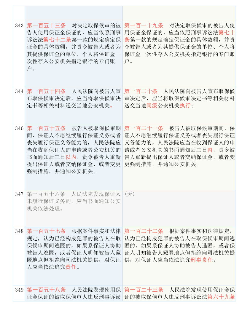 科技 第1043页