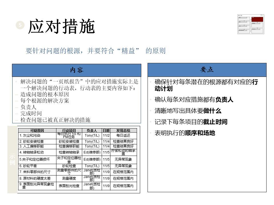 科技 第1046页