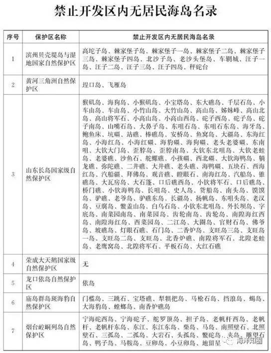 2025全年正版资料免费资料大全中特-实证释义、解释与落实