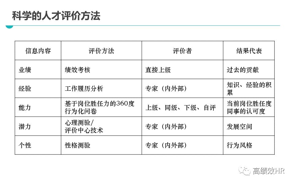 科技 第1057页