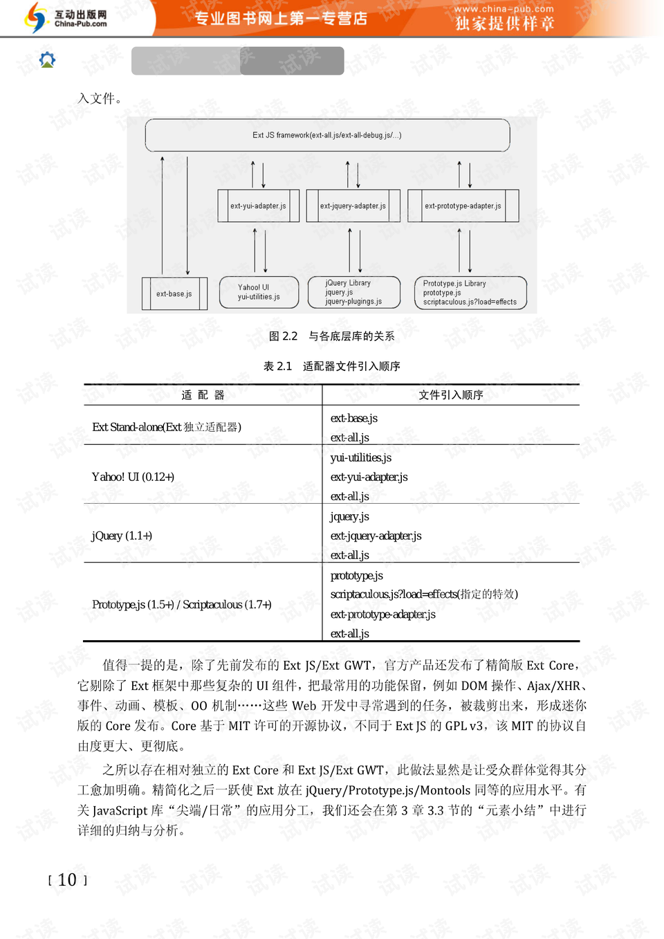 科技 第1057页