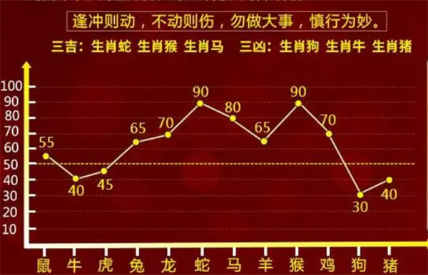 科技 第1059页