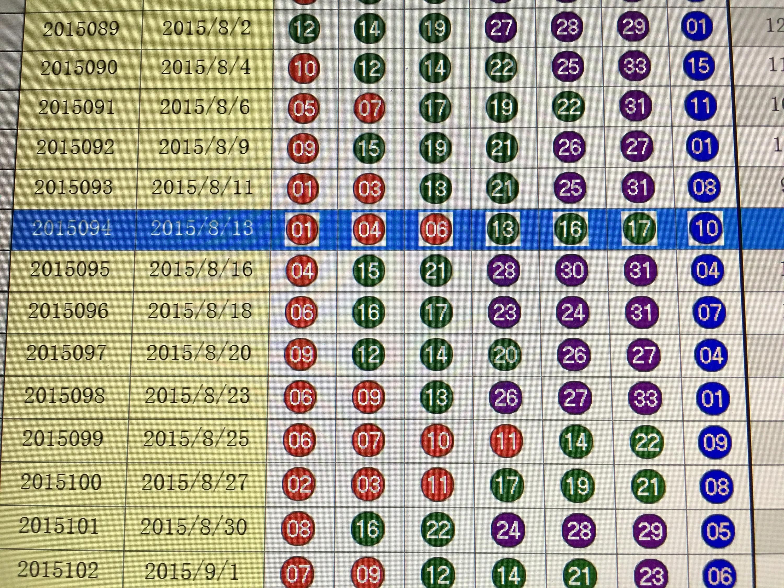 科技 第1052页