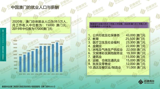 2025全年澳门与香港新正版免费资料大全大全53期-详细解答、解释与落实