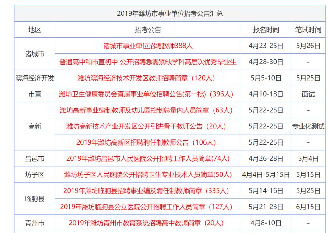 科技 第1141页