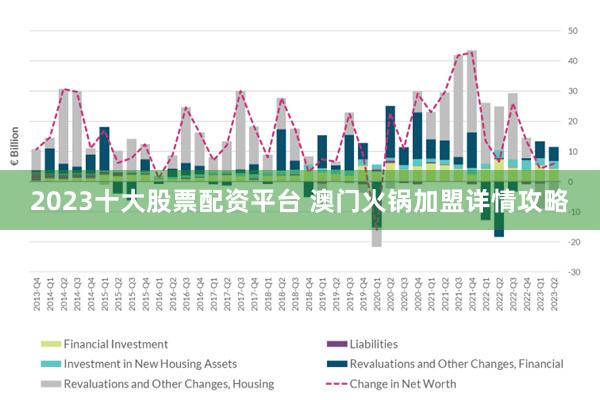 科技 第1043页