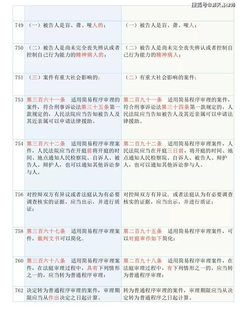 新澳门最精准正最精准龙门-词语释义、解释与落实