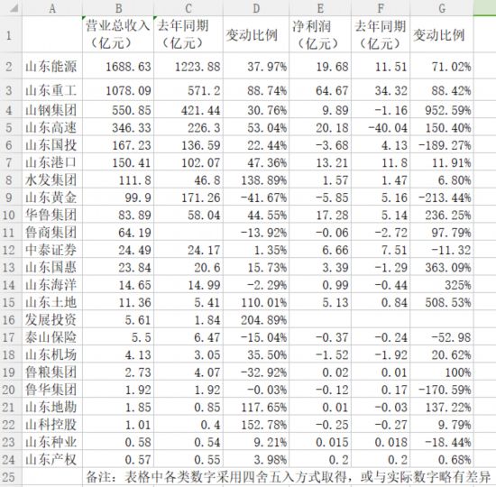 聚焦 第908页