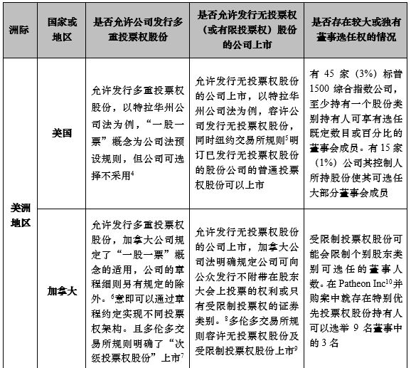 科技 第1161页