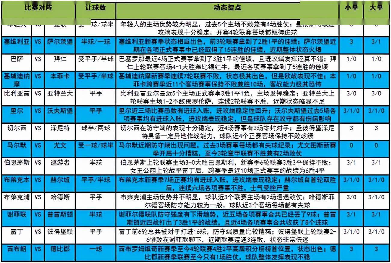 2025澳门和香港特马今晚开码-详细解答、解释与落实