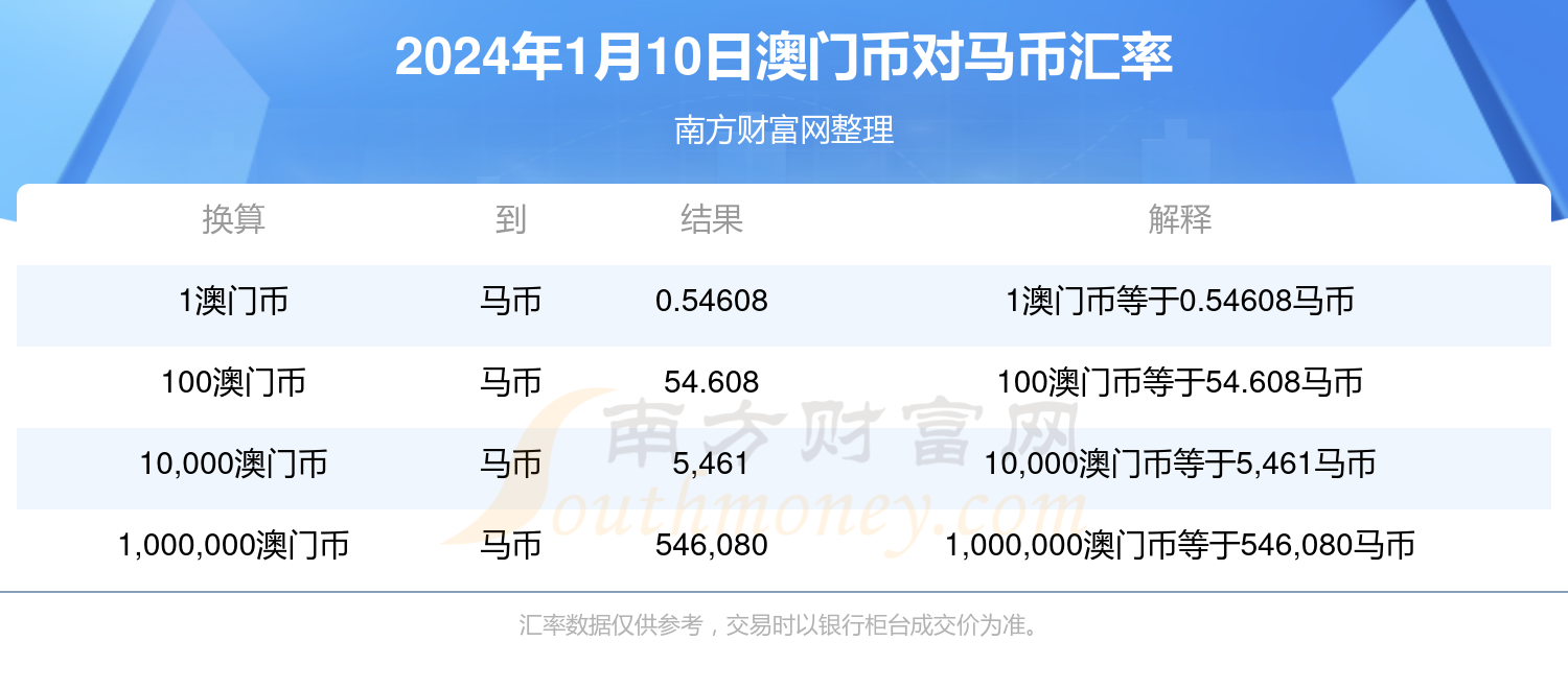 2025年今晚澳门和香港特马-详细解答、解释与落实