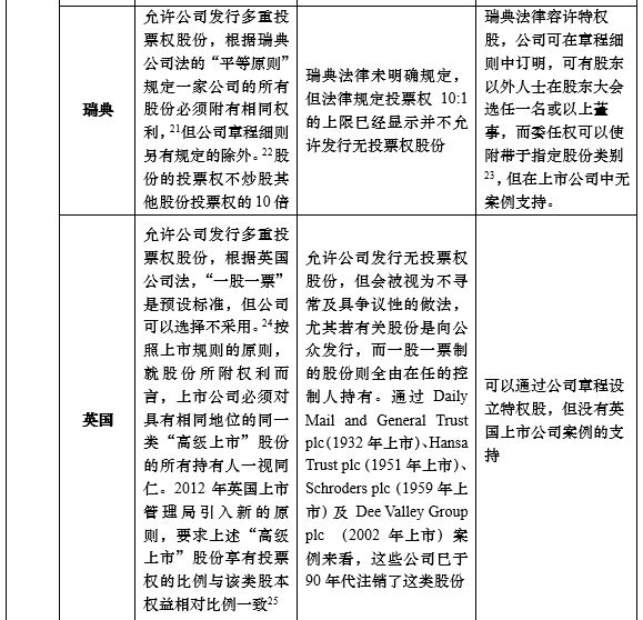 科技 第1238页