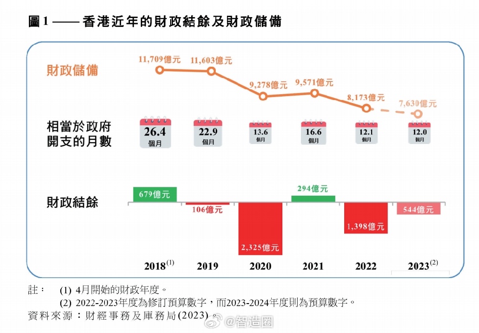 澳门和香港王中王100%的资料2025年-实证释义、解释与落实