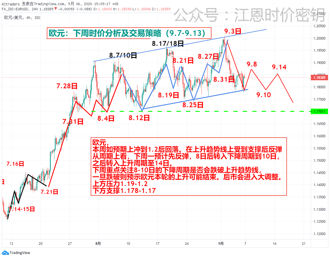 今晚澳门和香港9点35分开奖-精选解析、落实与策略