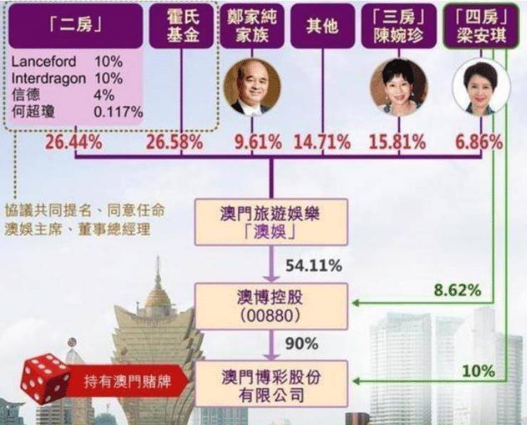 澳门和香港一码一肖一特一中是公开的吗-全面释义、解释与落实