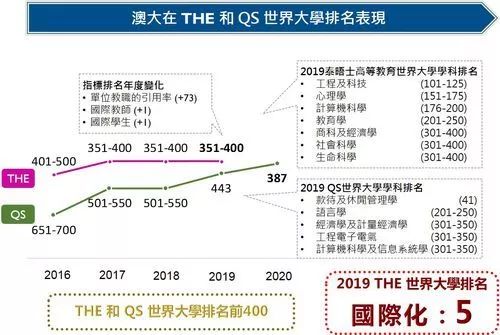 2025年澳门和香港免费资料,正版资料-精选解析、解释与落实