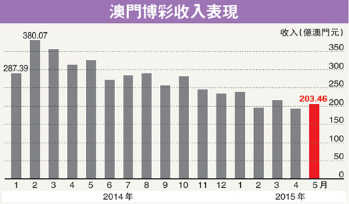 今晚必准一肖一码澳门和香港-详细解答、解释与落实