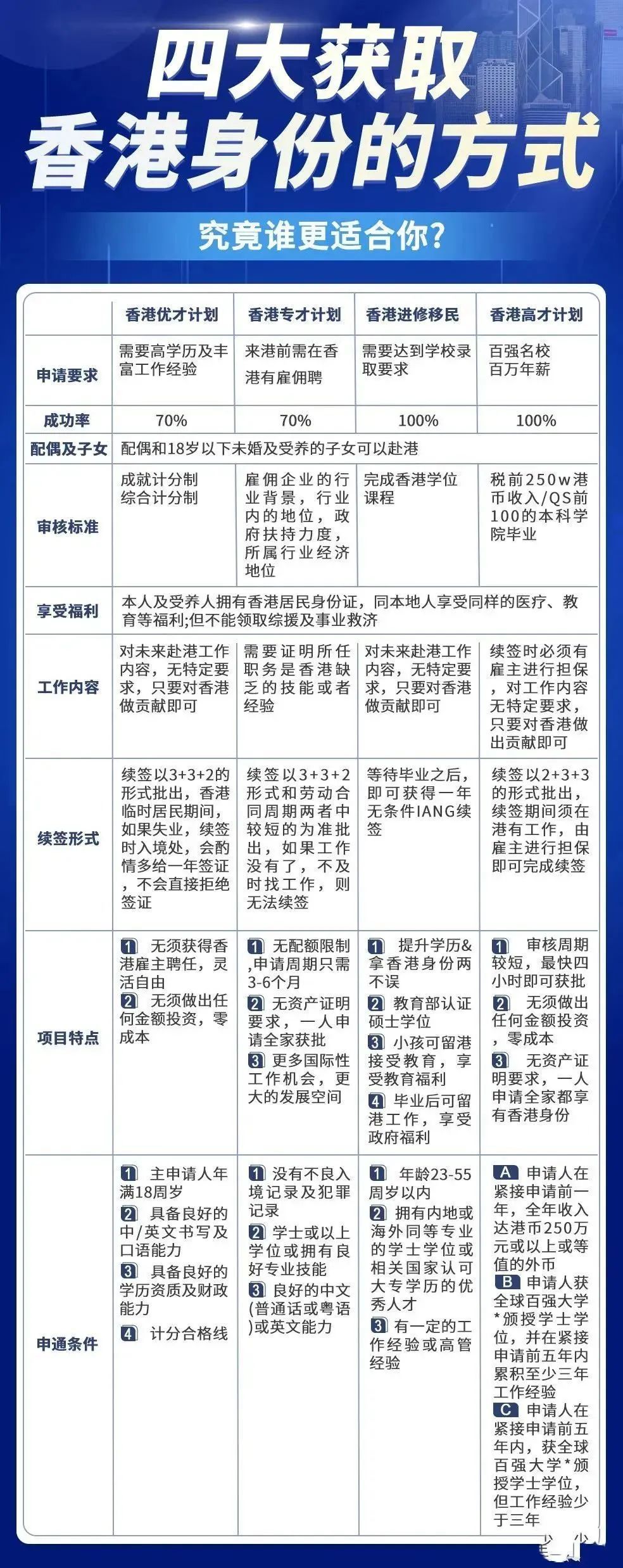 澳门和香港正版内部免费资料-实用释义、解释与落实