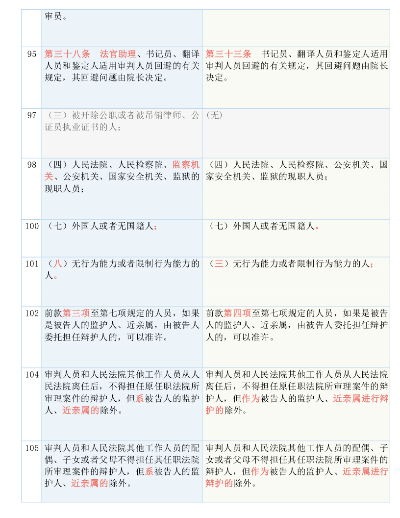 管家婆100期期中管家-全面释义、解释与落实