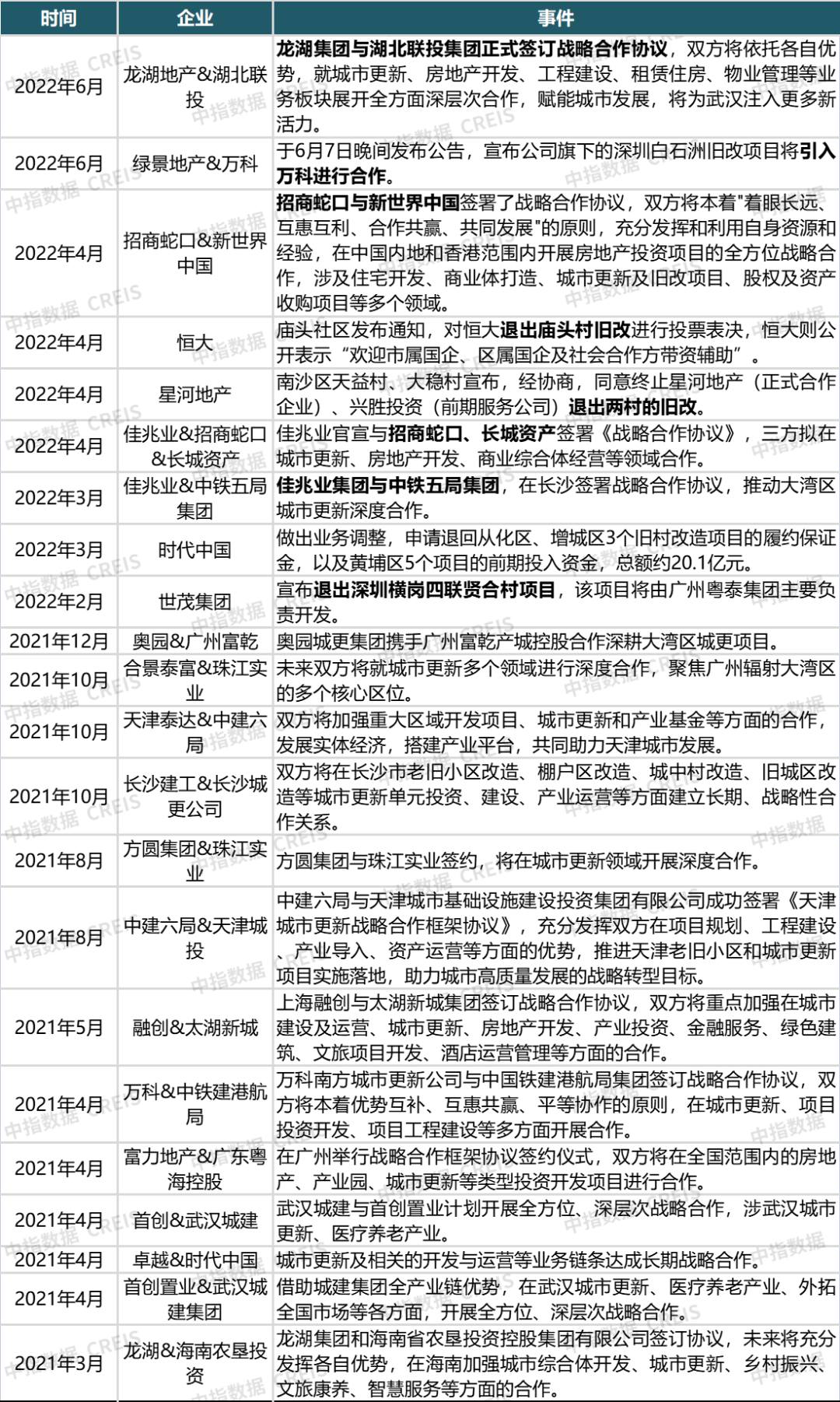 新澳2025精准正版免費資料-精选解析、落实与策略