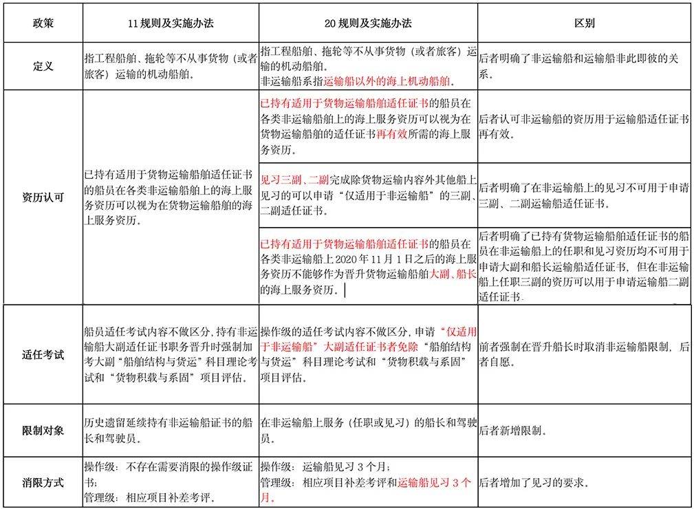 澳门和香港一码一肖一特一中详情-精选解析、落实与策略