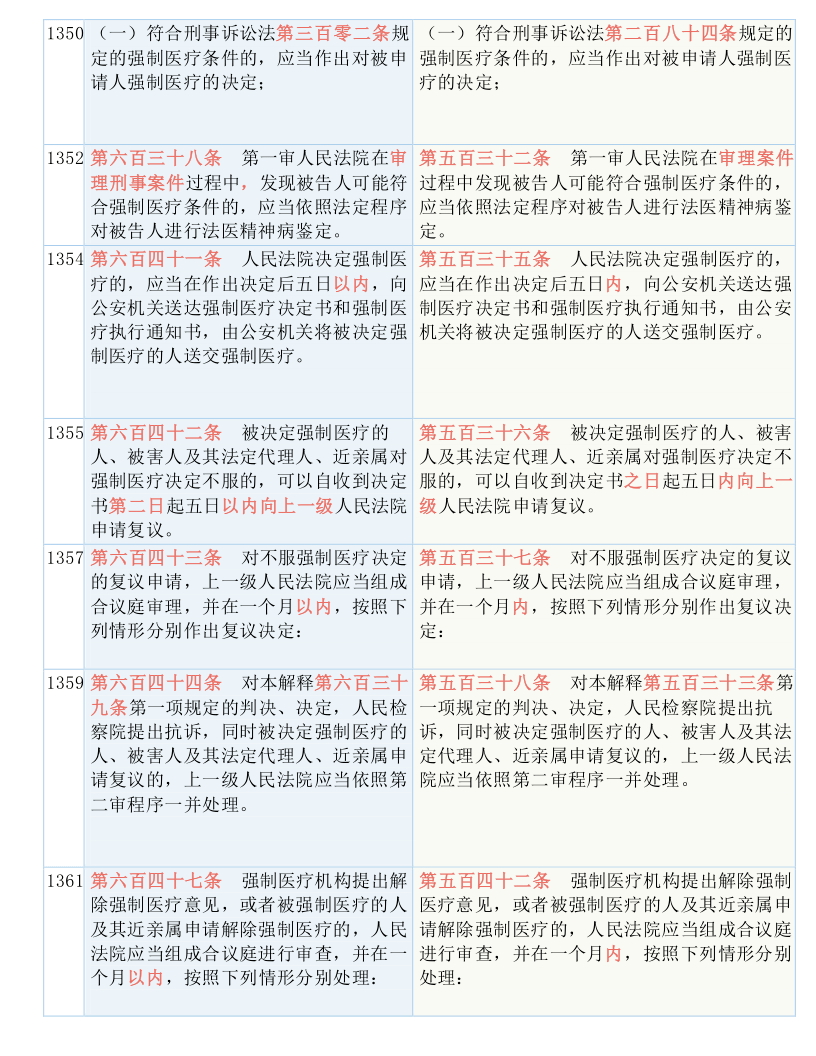 2025新澳门和香港精准免费大全-实用释义、解释与落实