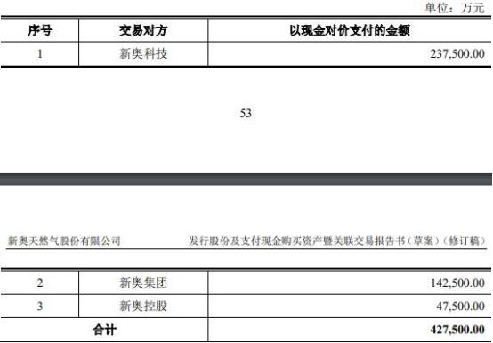 新奥2025年免费资料大全,词语释义解释与落实展望