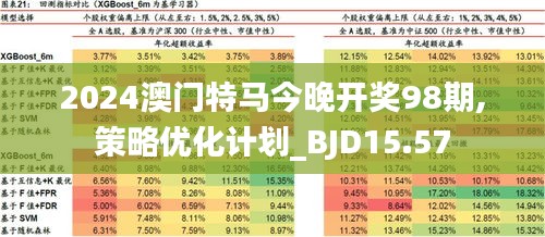 2025澳门特马今晚开什么,全面释义解释与落实展望