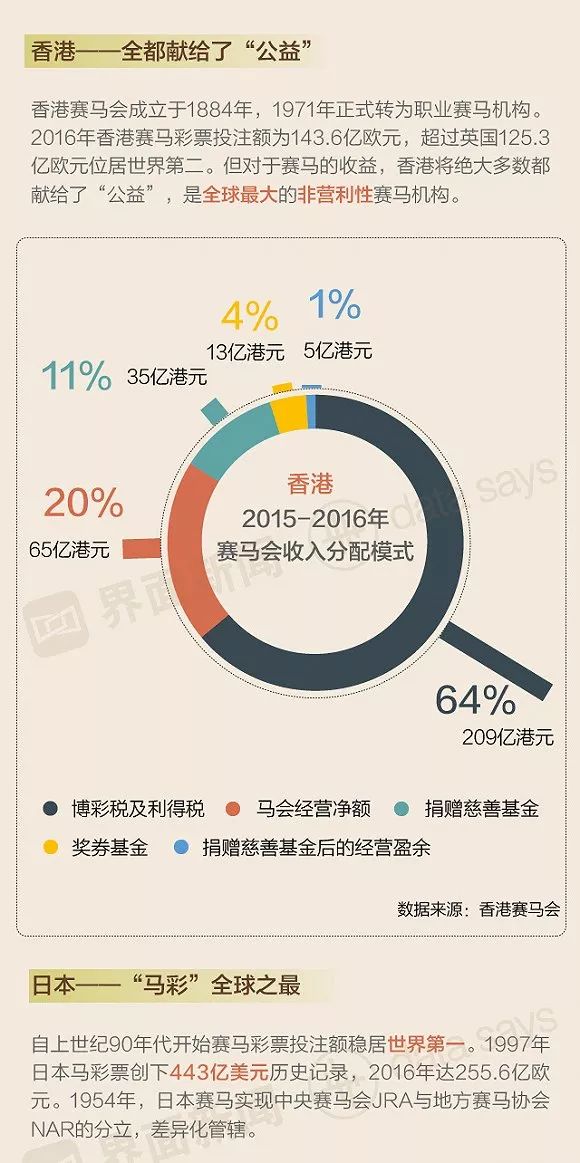 科技 第63页