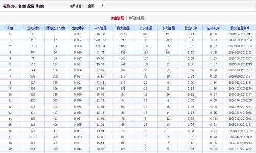 二四六王中王香港资料,和平解答解释与落实展望