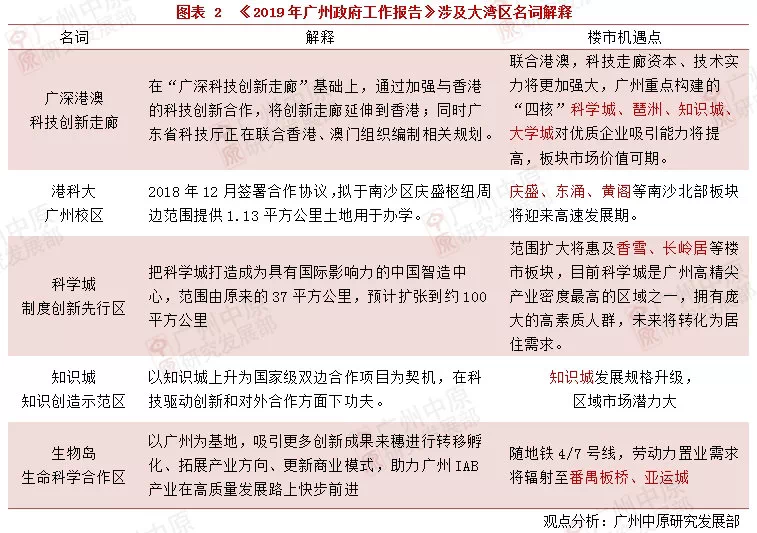 新澳全年资料免费资料大全,词语释义解释与落实展望