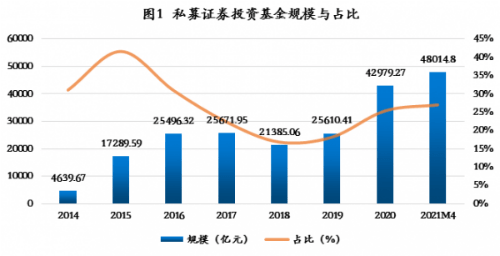 2025精准资料免费大全,民主解答解释与落实展望