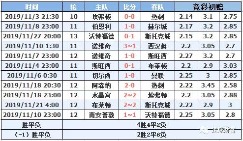 本期新澳门和香港今晚一码一肖一特一中水果爷爷,和平解答解释与落实展望