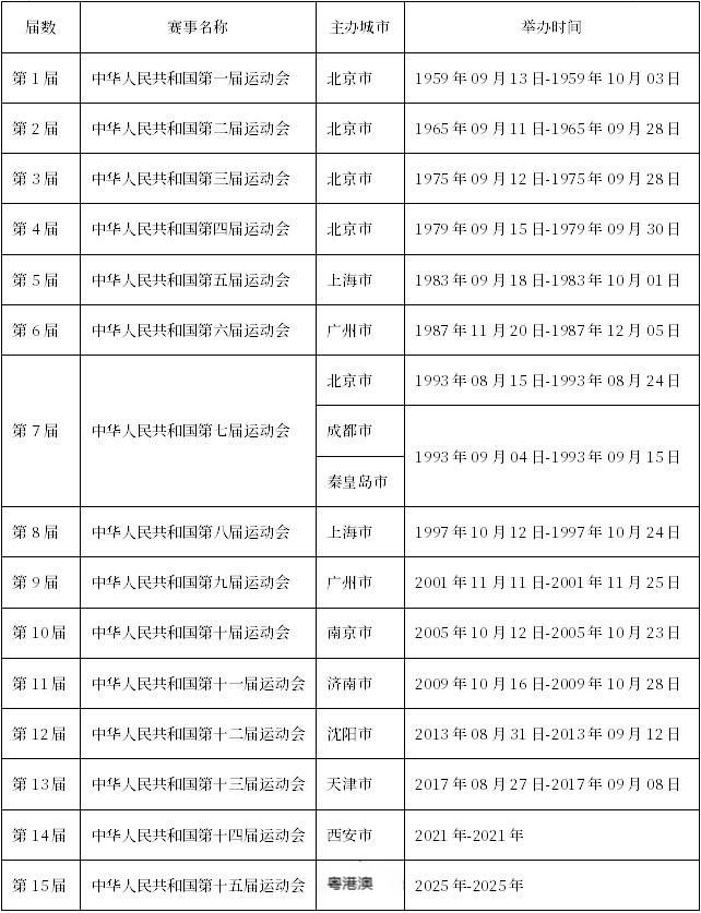 2025全年澳门与香港新正版免费资料大全资料?,公证解答解释与落实展望