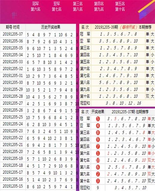 新澳全年资料彩免费资料查询85期-详细解答、解释与落实