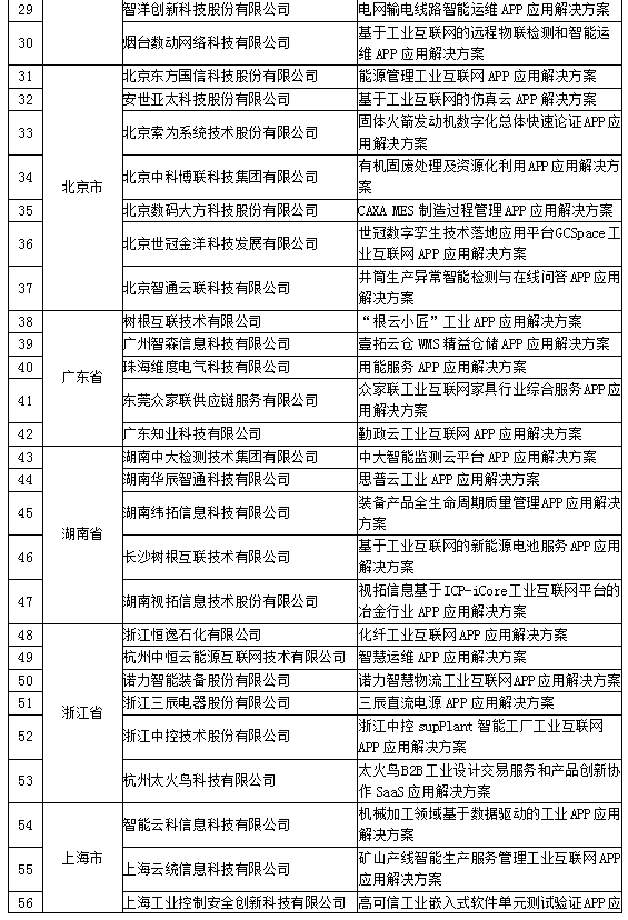 澳门一码一肖一特一中是公中的吗-详细解答、解释与落实