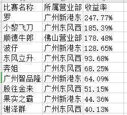 2025澳门特马今晚三肖八码必中图纸,全面释义解释与落实展望