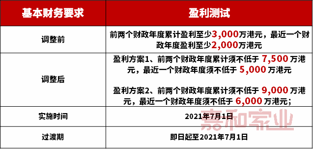 澳门和香港一码一肖一特一中详情,词语释义解释与落实展望