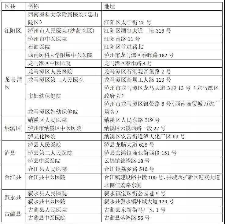 广西新冠肺炎最新报告