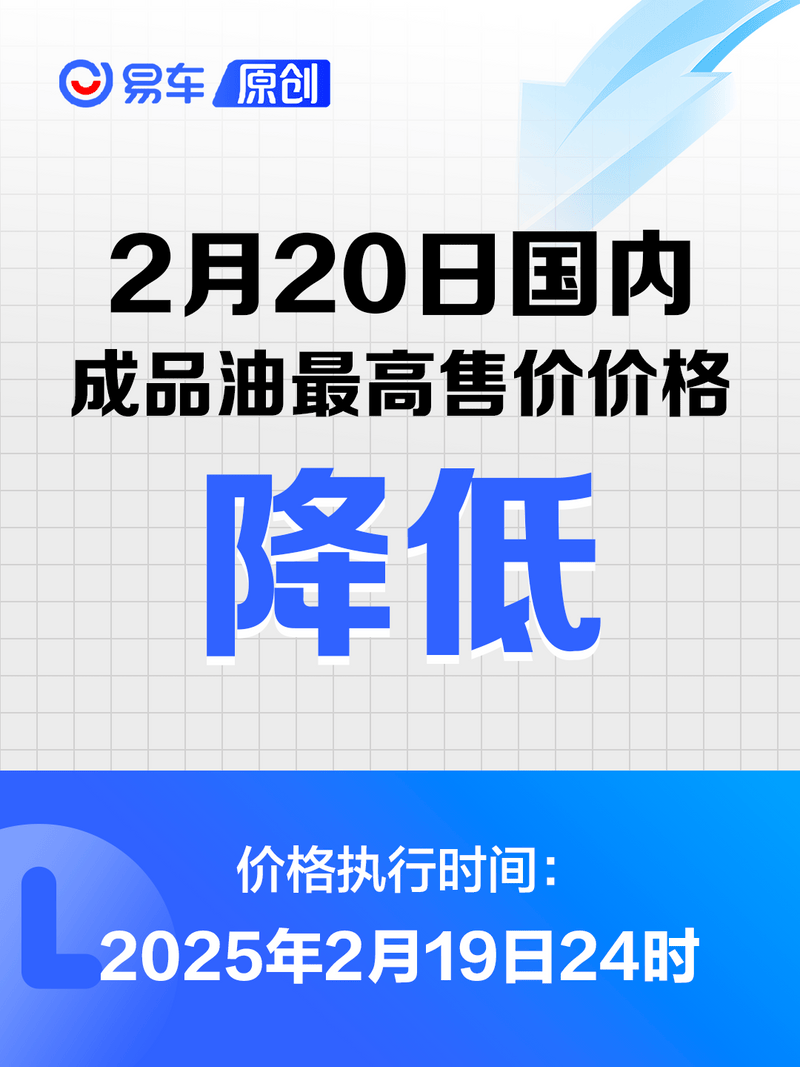 全国最新油价调整信息