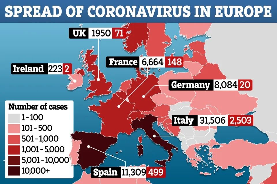 新冠病毒疫情最新英国