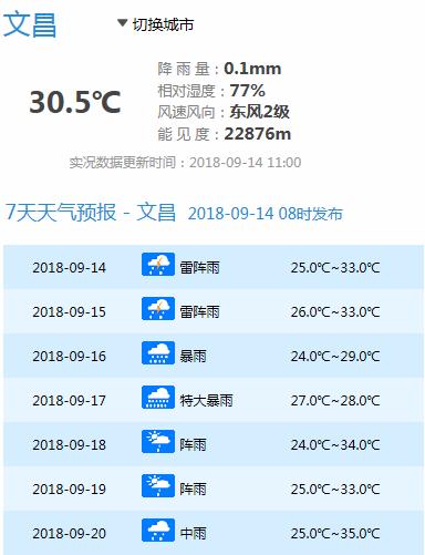 海南16号台风最新走向