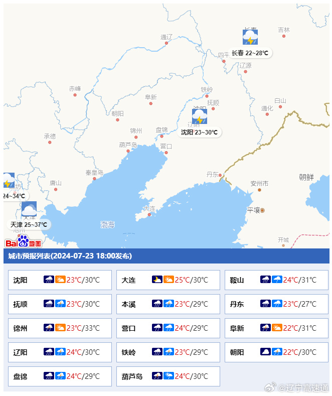 辽宁台风最新路径盘锦