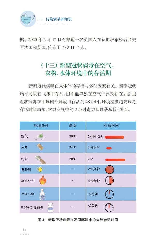 新型冠状病毒福建最新